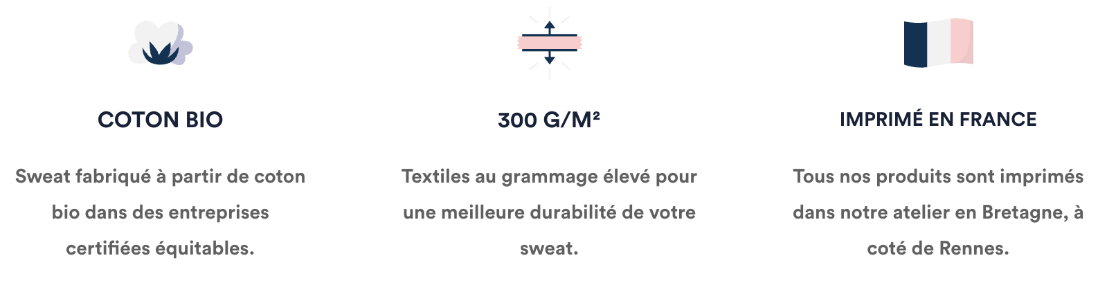 Coton bio grammage made in france